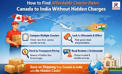 Courier Service for Affordable Rates Canada to India No Hidden Charges